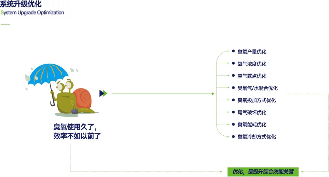 臭氧混合器維修價格